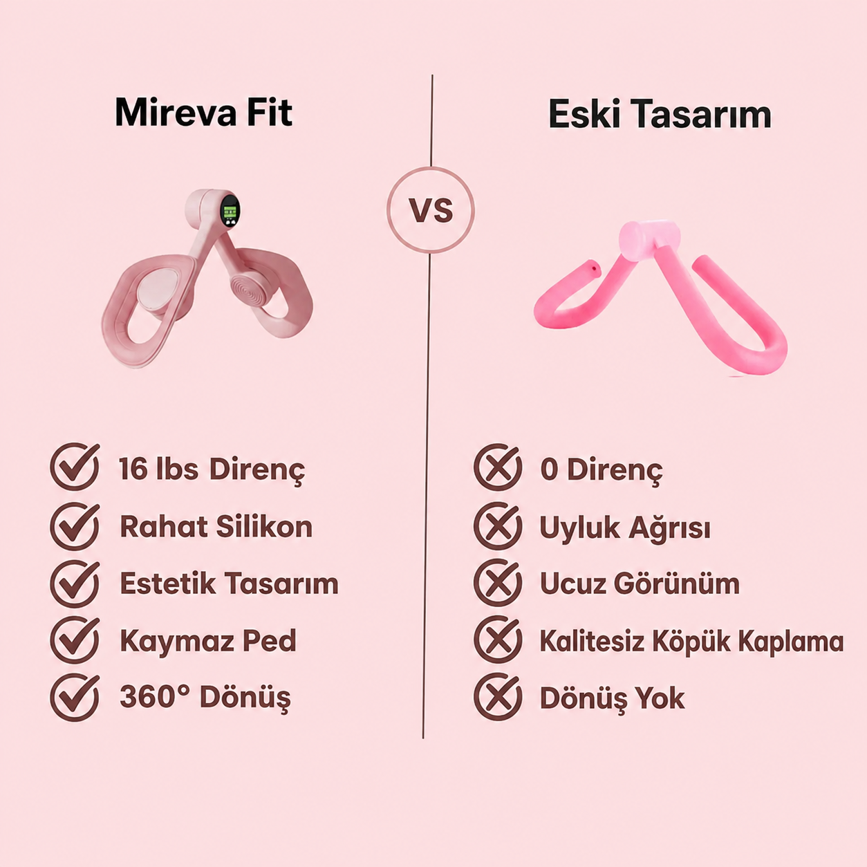 Formaida™ Uyluk ve Pelvik Bölge Egzersiz Aleti